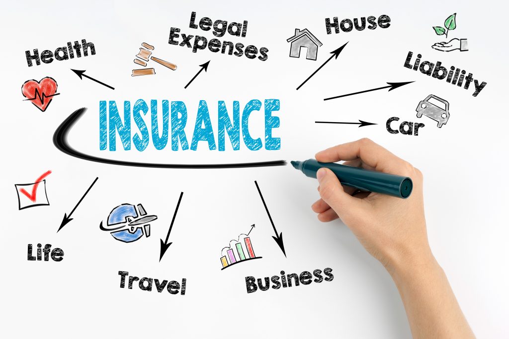 Personal Insurance: Do you have enough Life Insurance for your family?